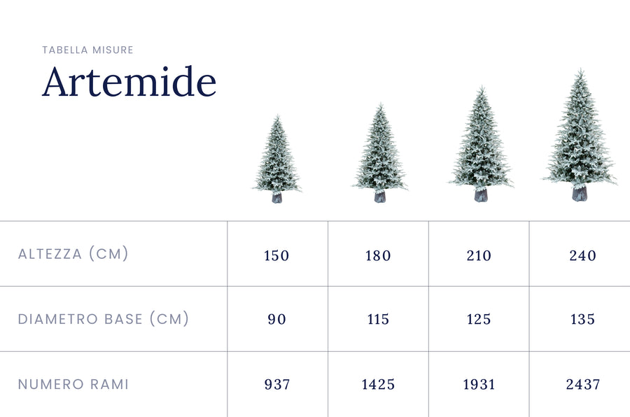 XONE ALBERO DI NATALE BIG BENSON 4 METRI XONE 400 cm di altezza con base da 226 cm e 1545 rami XONE ALBERO DI NATALE BIG BENSON 4 METRI XONE 400 cm di altezza con base da 226 cm e 1545 rami