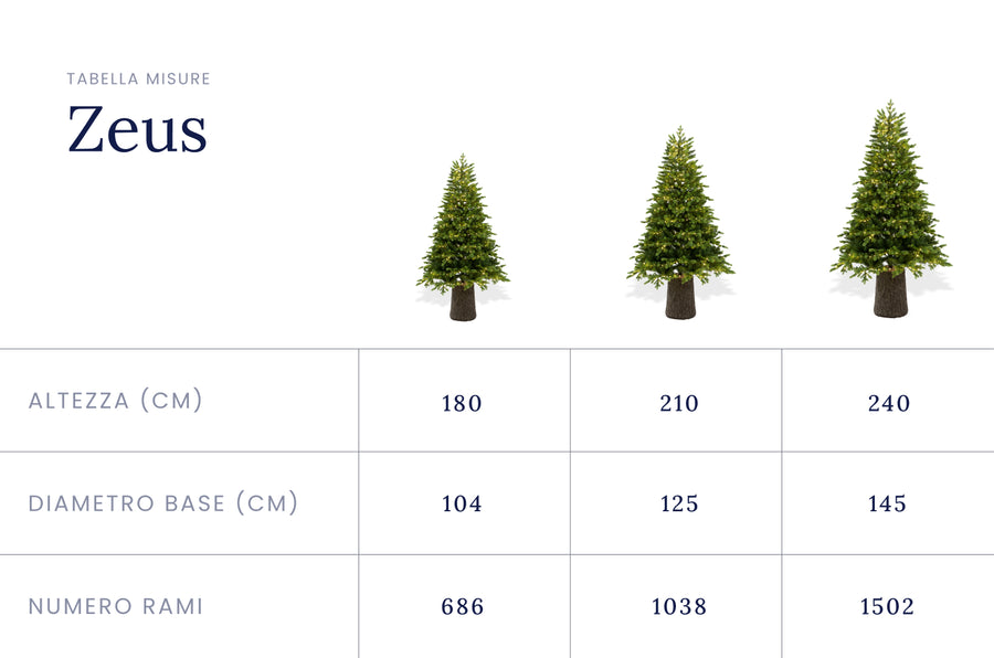 Albero di Natale con Microled Incorporati e Base Tronco - Zeus